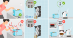 ⚡ CÁC TIÊU CHUẨN NGUỒN ĐIỆN KHI SỬ DỤNG THIẾT BỊ ĐIỆN